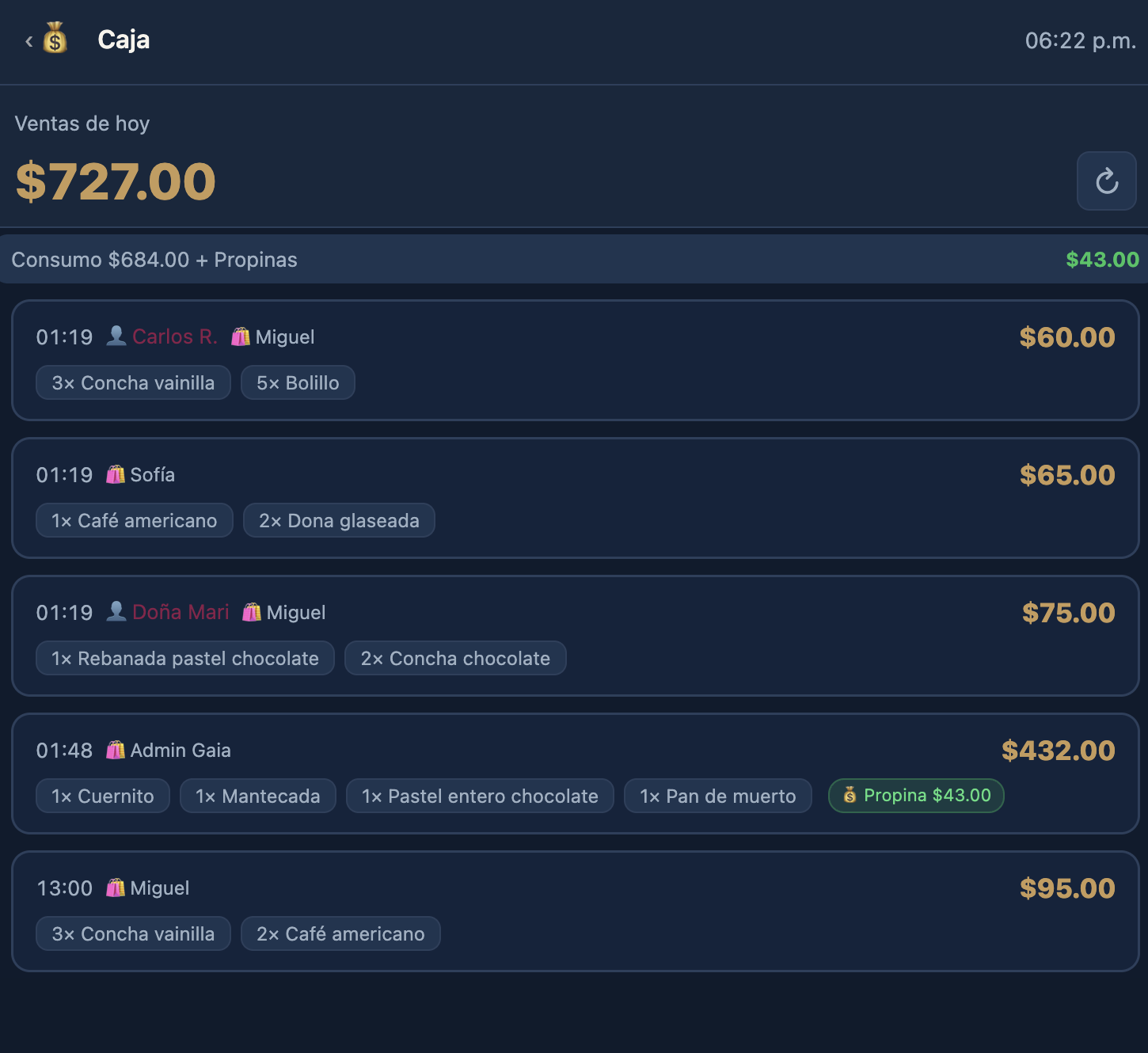 Corte de caja y ventas del día en GAIA